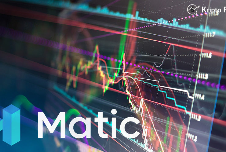 Polygon (MATIC), güçlü geri dönüş sinyalleri veriyor