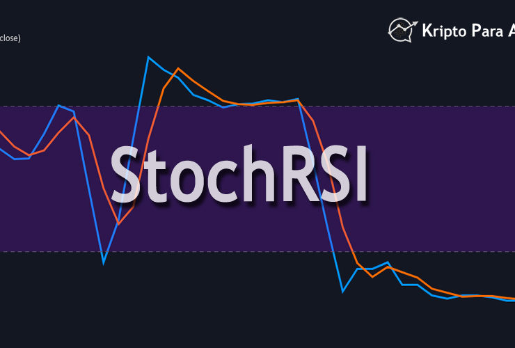 stokastik RSI nedir?