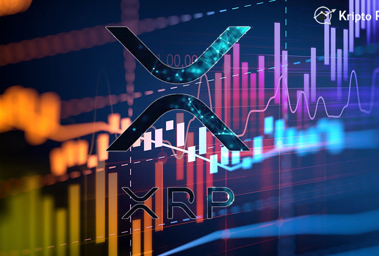 219,3 Milyon XRP Bitstamp'a Aktarılırken XRP 0,6 Dolara Yaklaşıyor