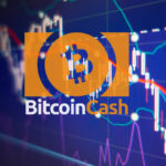 bitcoin cash analizi