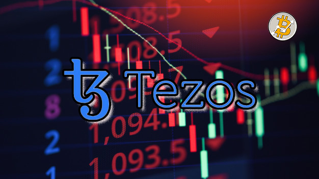 tezos (XTZ)