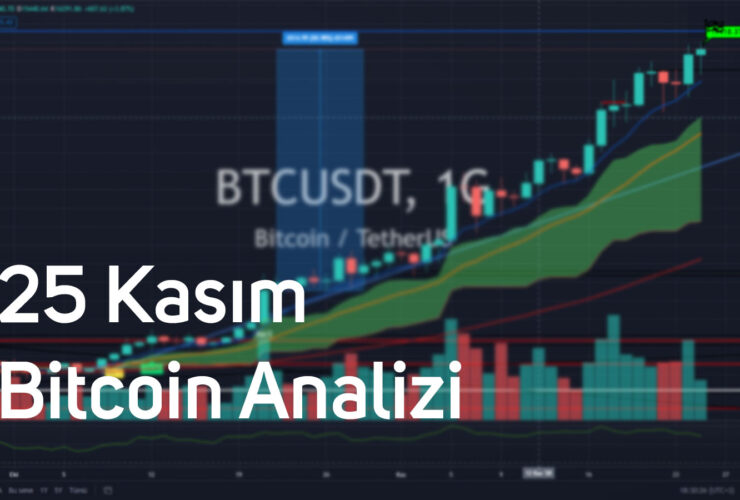 25 kasım bitcoin