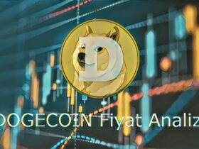 Dogecoin Fiyat Analizi: 15 Haziran 2021