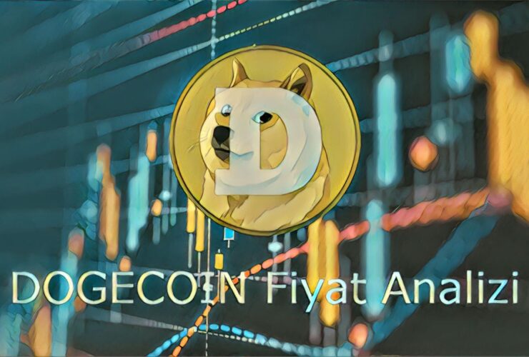 Dogecoin Fiyat Analizi: 15 Haziran 2021