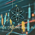 Cosmos (ATOM) Fiyat Analizi: 19 Nisan 2021