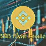 Binance Coin (BNB) Fiyat Analizi: 28 Nisan 2021